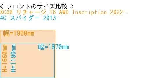 #XC60 リチャージ T6 AWD Inscription 2022- + 4C スパイダー 2013-